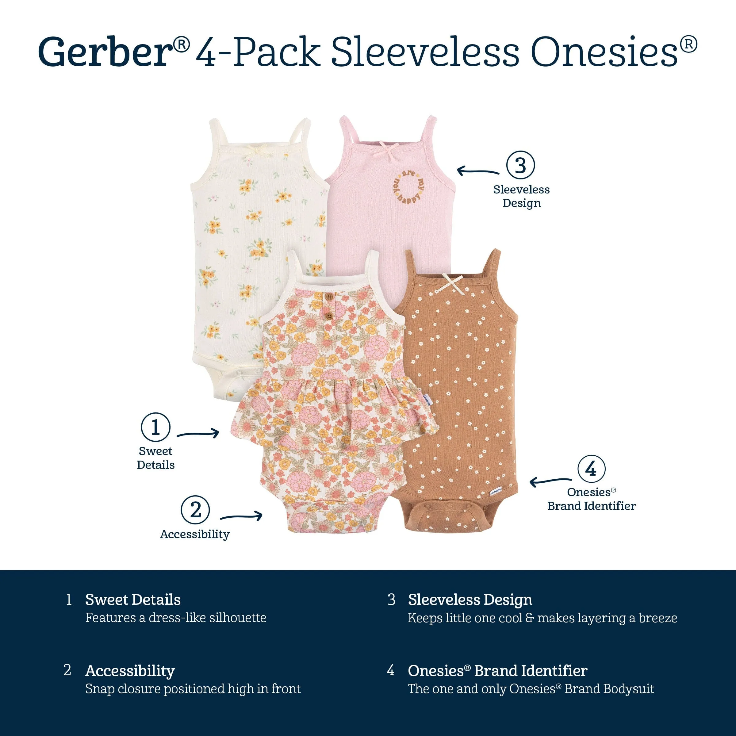 4-Pack Baby Girls Retro Floral Sleeveless Onesies® Bodysuits