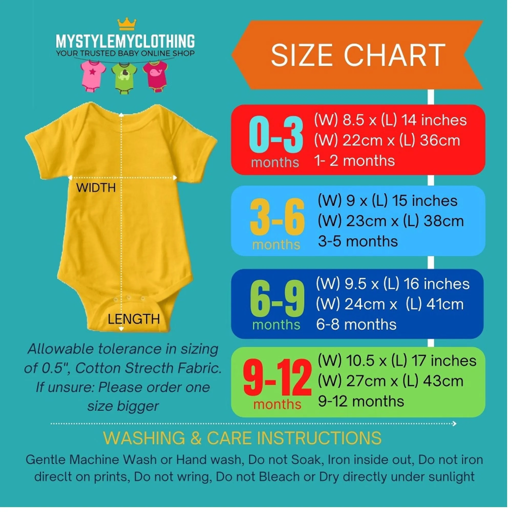 Baby 1st Birthday Onesies - 1 One (Cupcake)